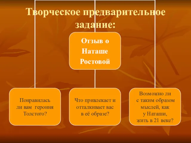 Творческое предварительное задание: