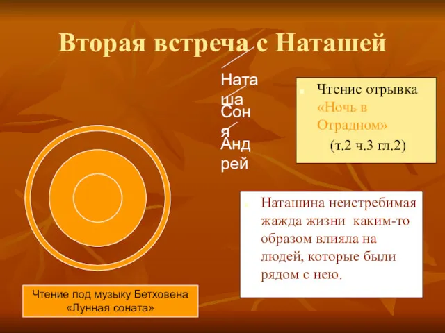 Вторая встреча с Наташей Чтение отрывка «Ночь в Отрадном» (т.2