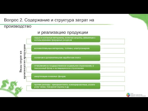 Вопрос 2. Содержание и структура затрат на производство и реализацию продукции Виды затрат на производство продукции