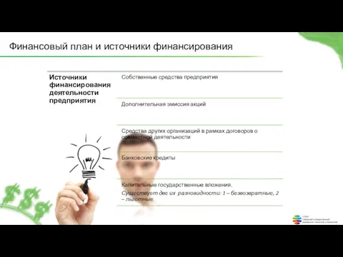 Финансовый план и источники финансирования