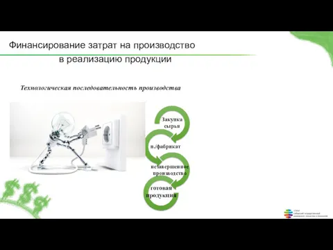 Финансирование затрат на производство в реализацию продукции Технологическая последовательность производства