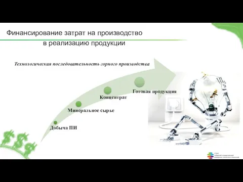 Финансирование затрат на производство в реализацию продукции Технологическая последовательность горного производства Готовая продукция