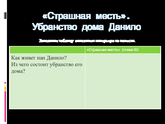 «Страшная месть». Убранство дома Данило Заполните таблицу описанием интерьера из повести.