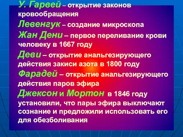 У. Гарвей – открытие законов кровообращения Левенгук – создание микроскопа