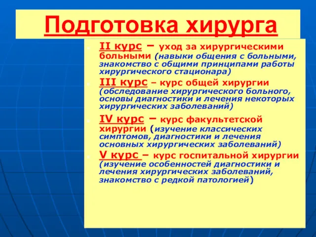 Подготовка хирурга II курс – уход за хирургическими больными (навыки