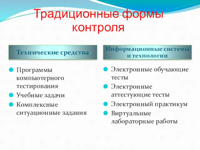 Технические средства Информационные системы и технологии Программы компьютерного тестирования Учебные