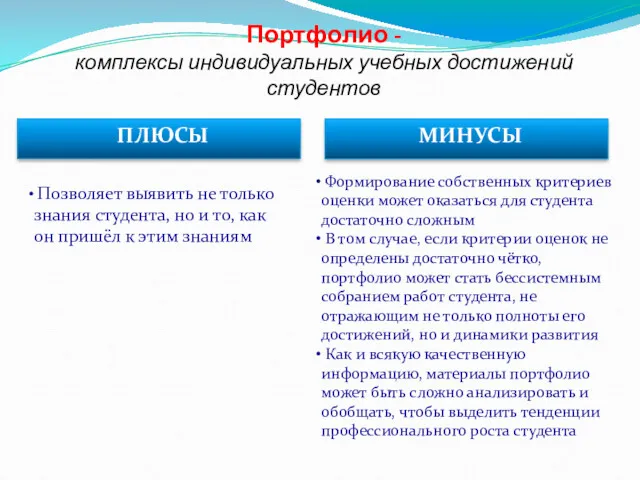 Портфолио - комплексы индивидуальных учебных достижений студентов ПЛЮСЫ МИНУСЫ Позволяет