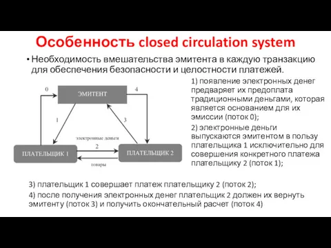 Особенность closed circulation system Необходимость вмешательства эмитента в каждую транзакцию