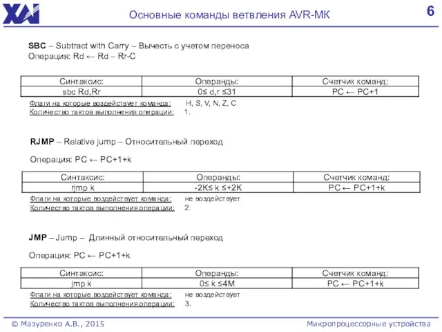 6 Основные команды ветвления AVR-МК © Мазуренко А.В., 2015 Микропроцессорные