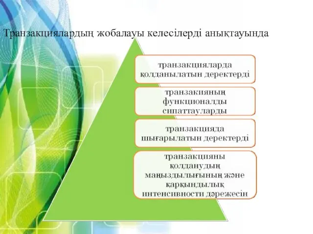 Транзакциялардың жобалауы келесілерді анықтауында