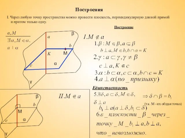 Построения I. Через любую точку пространства можно провести плоскость, перпендикулярную