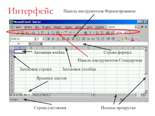 Строка формул Панель инструментов Стандартная Панель инструментов Форматирование Полосы прокрутки