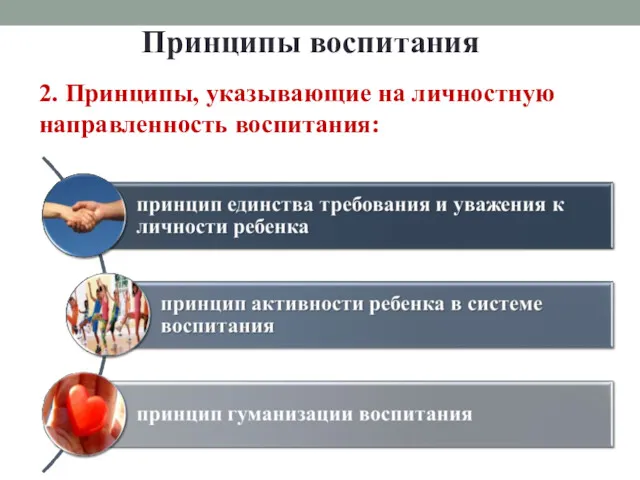 2. Принципы, указывающие на личностную направленность воспитания: Принципы воспитания