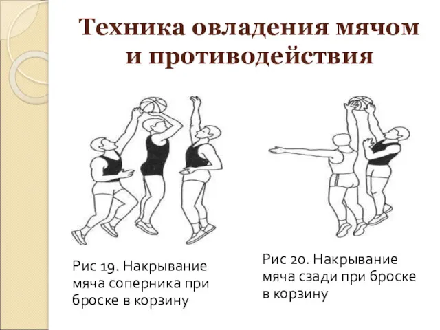 Техника овладения мячом и противодействия Рис 19. Накрывание мяча соперника