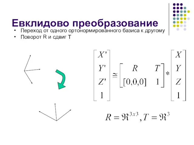 Евклидово преобразование Переход от одного ортонормированного базиса к другому Поворот R и сдвиг T