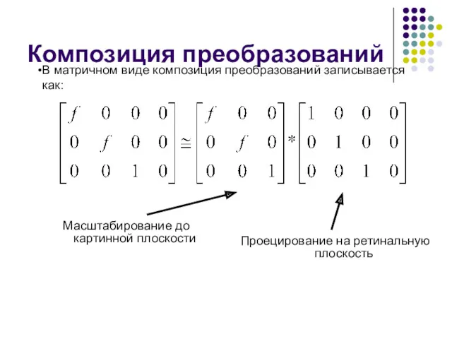 Композиция преобразований В матричном виде композиция преобразований записывается как: