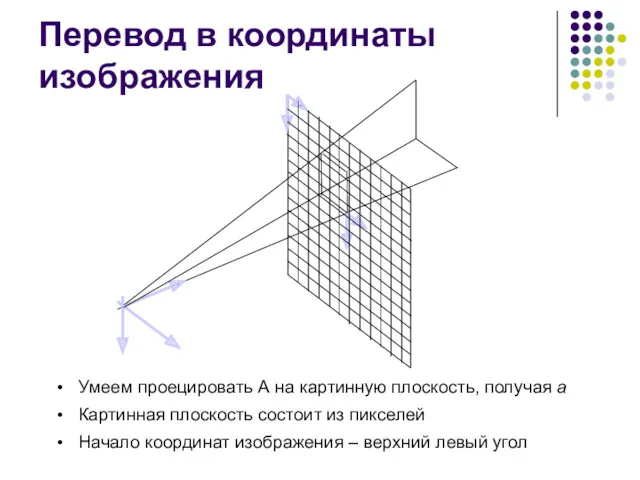 A Перевод в координаты изображения Умеем проецировать А на картинную