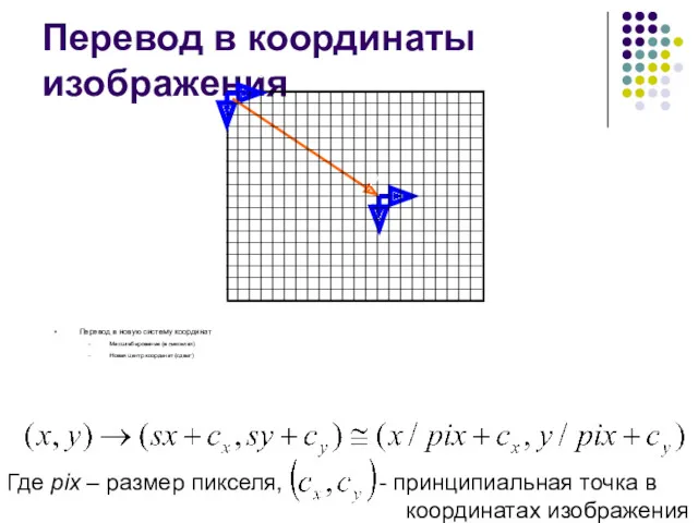 Перевод в координаты изображения Перевод в новую систему координат Масштабирование