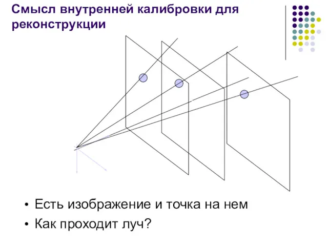 Смысл внутренней калибровки для реконструкции Есть изображение и точка на