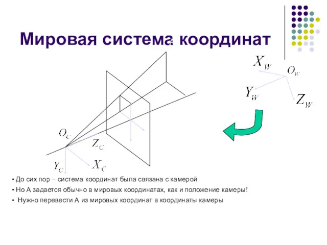 Мировая система координат До сих пор – система координат была