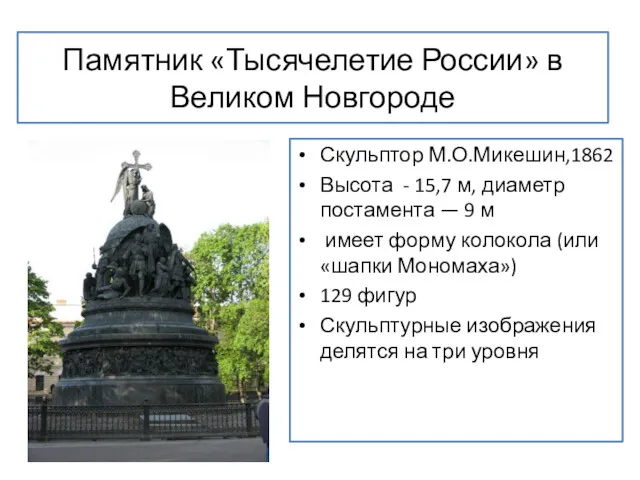 Памятник «Тысячелетие России» в Великом Новгороде Скульптор М.О.Микешин,1862 Высота - 15,7 м, диаметр