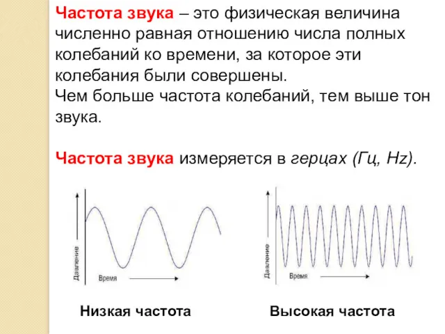 Частота звука – это физическая величина численно равная отношению числа