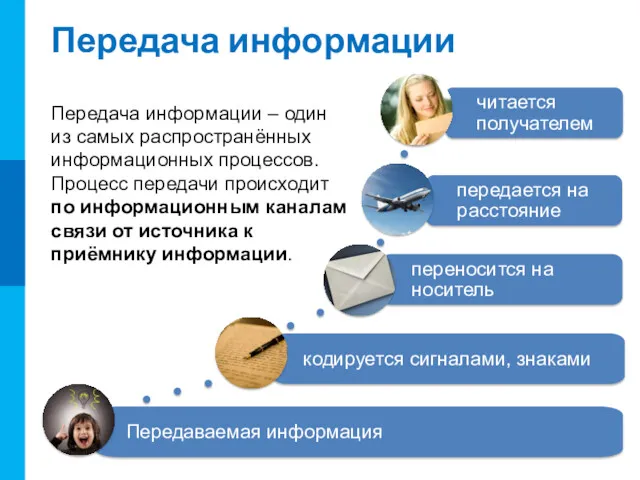 Передача информации Передача информации – один из самых распространённых информационных