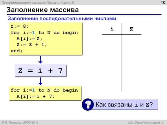 Заполнение массива Заполнение последовательными числами: Z:= 8; for i:=1 to