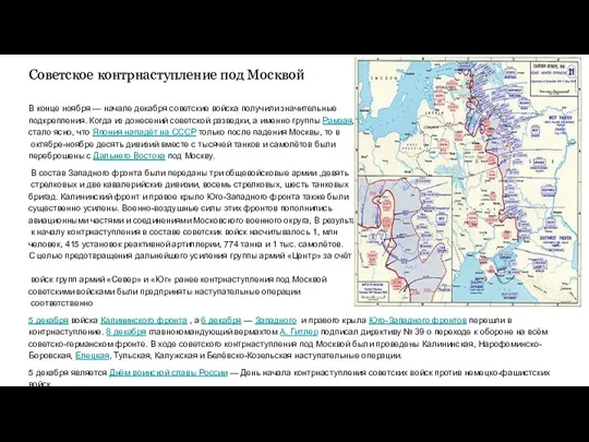 Советское контрнаступление под Москвой В конце ноября — начале декабря