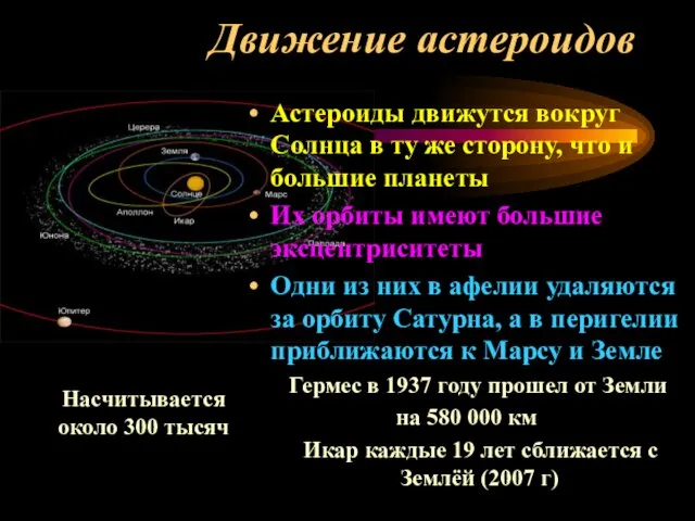 Движение астероидов Астероиды движутся вокруг Солнца в ту же сторону,