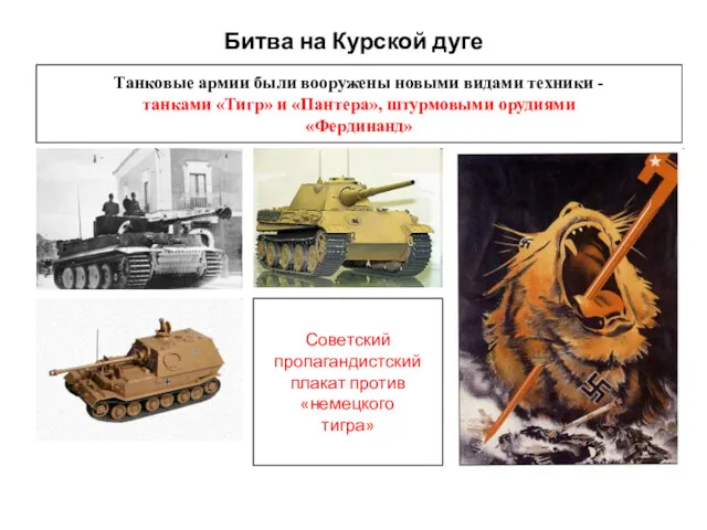 Битва на Курской дуге Танковые армии были вооружены новыми видами техники - танками