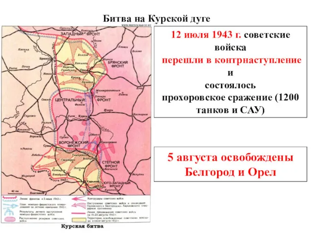 Битва на Курской дуге 12 июля 1943 г. советские войска перешли в контрнаступление