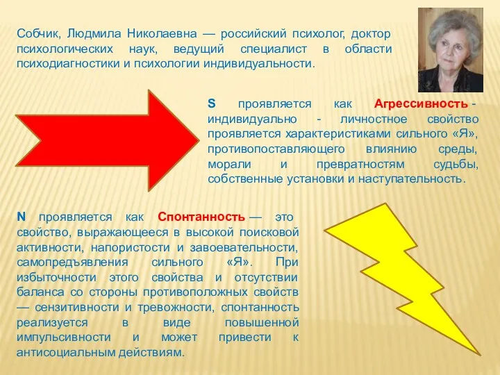 S проявляется как Агрессивность - индивидуально - личностное свойство проявляется