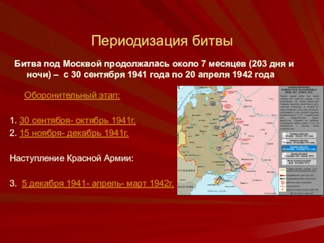 Периодизация битвы Оборонительный этап: 1. 30 сентября- октябрь 1941г. 2.