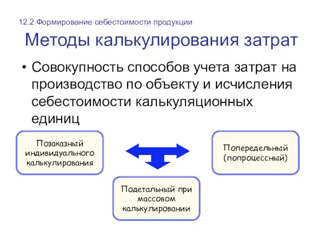 Методы калькулирования затрат Совокупность способов учета затрат на производство по объекту и исчисления