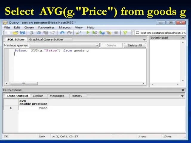 Select AVG(g."Price") from goods g