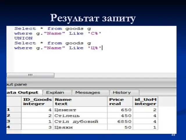 Результат запиту