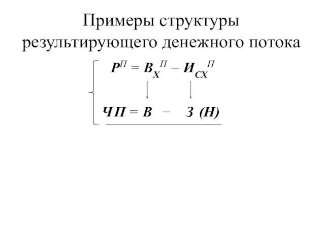 Примеры структуры результирующего денежного потока РП = ВХП – ИСХП В З (Н) = П Ч
