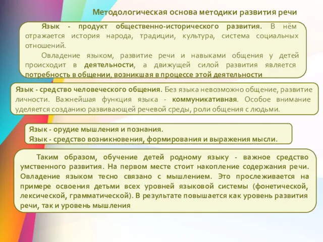 Язык - продукт общественно-исторического развития. В нём отражается история народа,