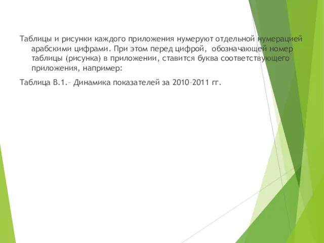 Таблицы и рисунки каждого приложения нумеруют отдельной нумерацией арабскими цифрами.