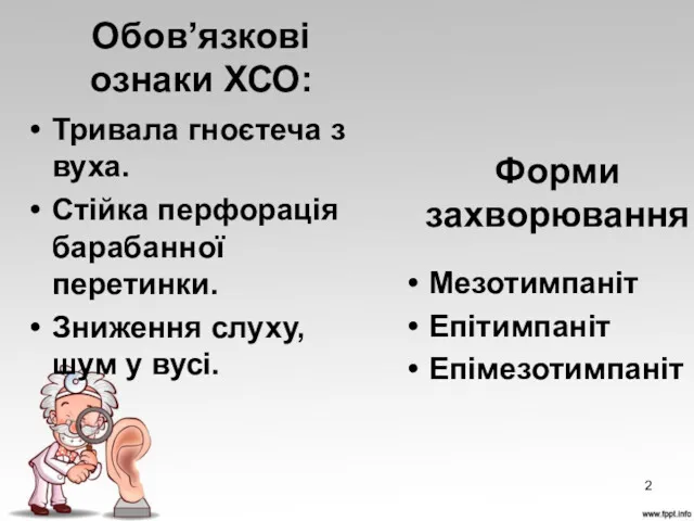 Обов’язкові ознаки ХСО: Тривала гноєтеча з вуха. Стійка перфорація барабанної