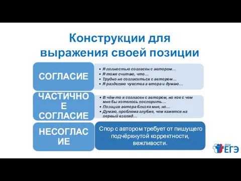 Конструкции для выражения своей позиции В большинстве текстов утверждаются очевидные