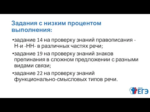 Задания с низким процентом выполнения: задание 14 на проверку знаний