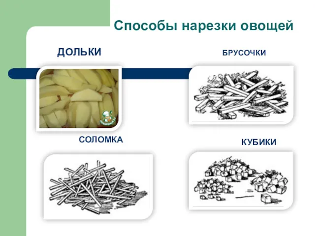 Способы нарезки овощей СОЛОМКА БРУСОЧКИ КУБИКИ ДОЛЬКИ