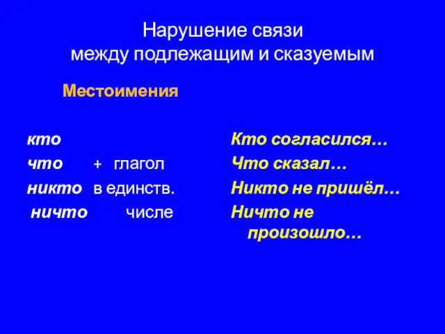 Нарушение связи между подлежащим и сказуемым Местоимения кто что +