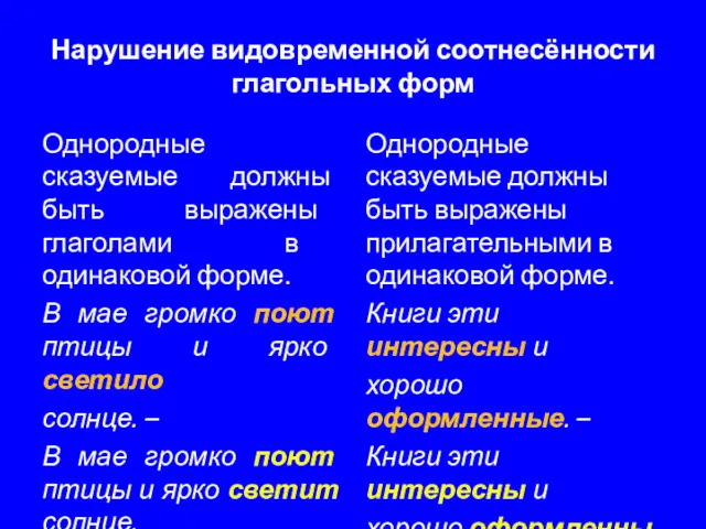 Нарушение видовременной соотнесённости глагольных форм Однородные сказуемые должны быть выражены