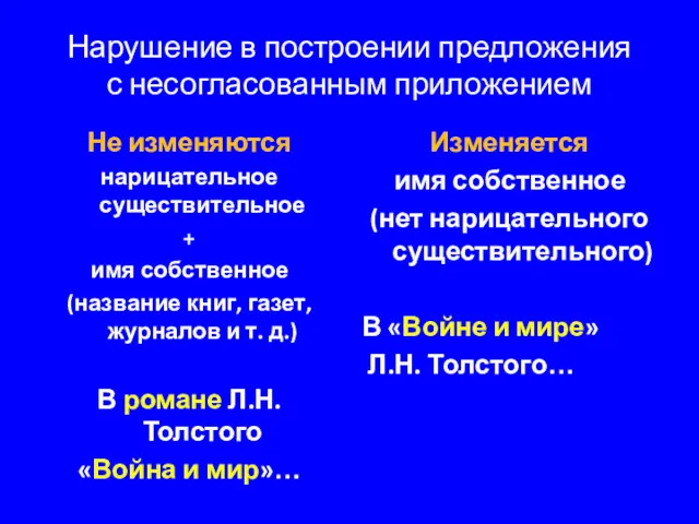 Нарушение в построении предложения с несогласованным приложением Не изменяются нарицательное