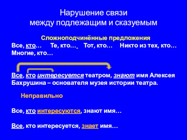 Нарушение связи между подлежащим и сказуемым Сложноподчинённые предложения Все, кто…