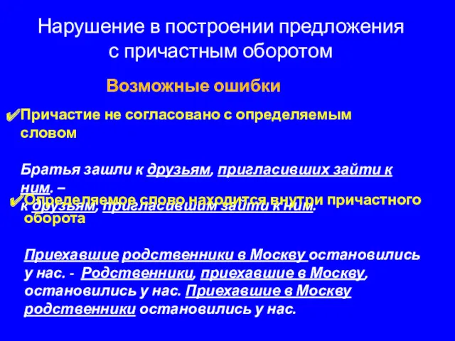 Нарушение в построении предложения с причастным оборотом Возможные ошибки Причастие