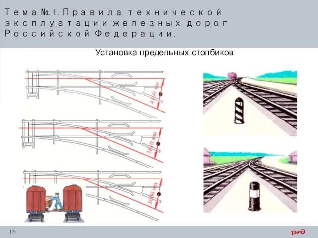 Тема № 1. Правила технической эксплуатации железных дорог Российской Федерации. Установка предельных столбиков